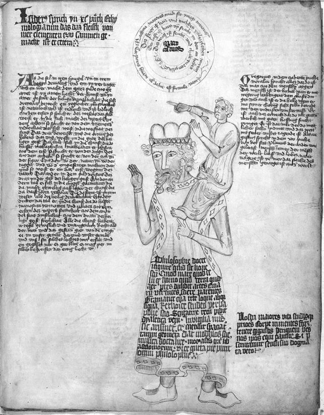Abb. 1: Allegorie vom Zwerg auf den Schultern eines Riesen. Aus einem Manuskript mit allegorischen und medizinischen Zeichnungen, ca. 1410. Quelle: Library of Congress,  Rosenwald Collection, ms. 4, fol. 5r, http://lccn.loc.gov/50041709.