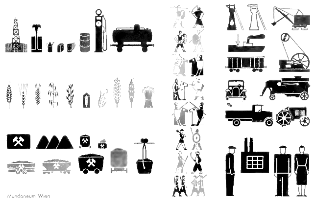 Abb. 2 und 3: Beispiele für Piktogramme, wie sie in Landkarten vorkommen. Siehe: Otto Neurath, »Museums of the future«, in Survey Graphic 22/9 (1933), S. 458–463. Bildquelle: Otto Neurath Gesammelte bildpädagogische Schriften, hg. von Rudolf Haller und Robin Kinross, Wien 1991, S. 246 f.