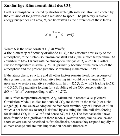 Abb. 7: Zukünftige Klimasensibilität des CO2. Claude Lorius u. a., »The ice-core record: Climate sensitivity and future greenhouse warming«, in Nature 347 (1990), S. 139–145. 