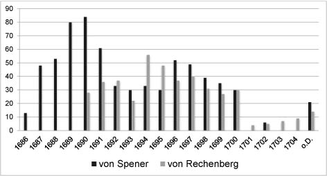 denkstroeme-heft9_beitraege_neumann_4.jpeg